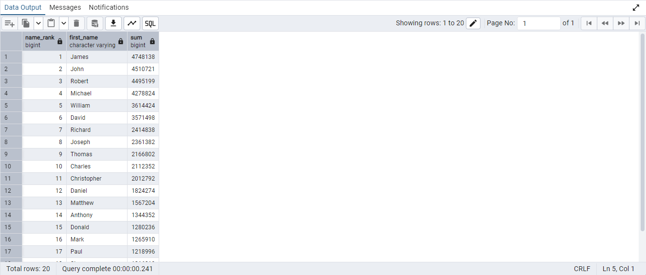 SQL Result 2